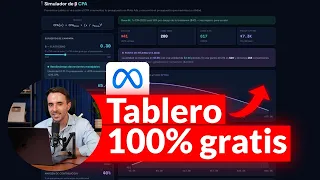 🔥 TRUCO para ESCALAR en Meta Ads SIN PERDER DINERO (Simulador de ROAS y CPA)