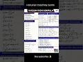 Integration formula formula shorts shorts integration