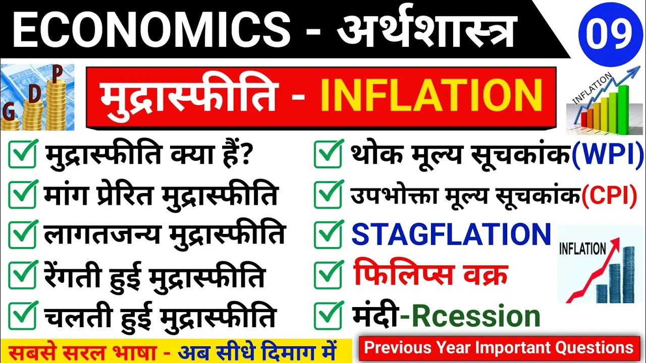 Inflation (मुद्रास्फीति) | For SSC CGL, CHSL, CPO, MTS, Steno, UPSC, PCS 2025-26 | Inflation Economi