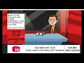 What if Bid TV Was Made In Wrapper Offline Speed Auction edition
