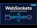 WebSockets Explained Real-Time Communication Made Simple