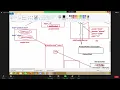 Advanced Java lecture 22 26 May 2022 On Servlet Application Smart Java Developer JjlcskRmUKU