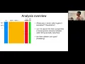 W31 Spatial Transcriptomics - Day 2