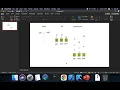 Combine comparison between merge zip and combineLatest