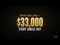 What 300 Million Actually Feels Like The Real Math