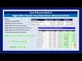 Excel Business Math 31 Night Shift Hours Worked Formula for Payroll Time Sheet 3 Examples