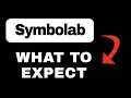 Symbolab App Overview - What to Expect