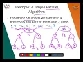 5 6 Parallel Algorithms Introduction