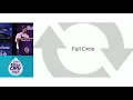 ElixirConf 2018 - Keynote