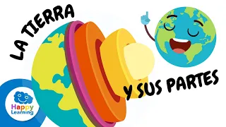 LA TIERRA Y SUS PARTES | Aprende sobre el ESPACIO | Happy Learning 🌍🔍