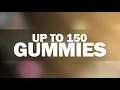 Delta 9 Gummies Delta 9 THC Gummies Delta 9 Gummies for Sale Delta-9 Bundles Hemp Bombs