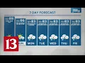 Live Doppler 13 Weather Forecast