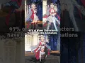 Download Lagu All Wuwa Characters have three Idle Animations Except... #cartethyia #zani #carlotta #changli #lupa