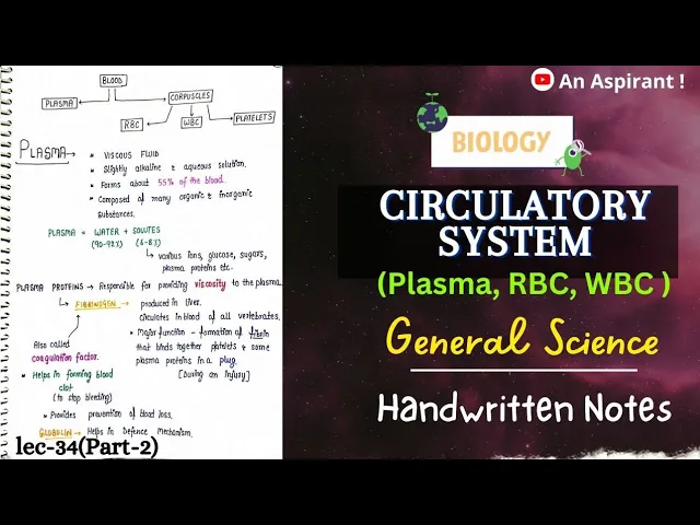 Circulatory System--Blood (Unit-8) (Part-2) || Biology || General Science || Lec.34 || An Aspirant !