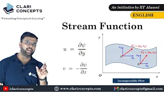 Stream function explained with animation Fluid Mechanics English