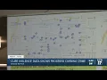 Cure Violence data shows progress curbing Grand Rapids crime