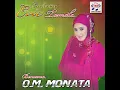 Tanda Merah