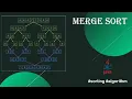 Merge Sort Java Algorithms Course Code Theory