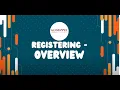 Registering for Class -