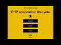 DPC2017 Golang for PHP developers A practical introduction - Richard Tuin