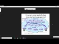 Routing Algorithms Distance Vector Bellman Ford