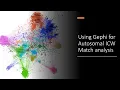 Autosomal ICW Match Analysis using the Gephi tool