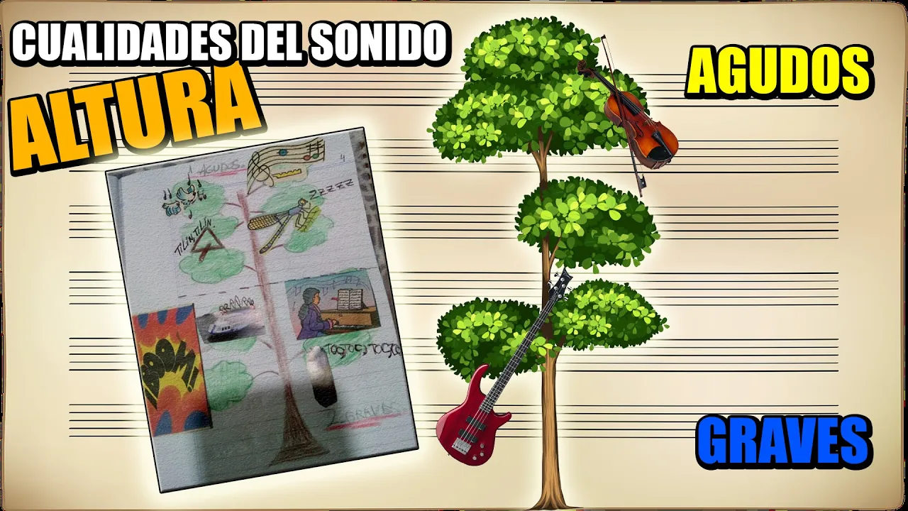 CUALIDADES DEL SONIDO - ALTURA (Clase para primer ciclo primaria)