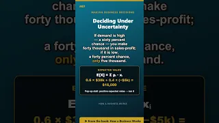 How a Business Works #07 — Deciding Under Uncertainty