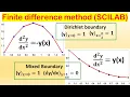 Solve ODE Dirichlet and mixed boundary using Finite difference method in SCILAB