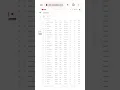 Download Lagu No Copyright Songs? 😳 Download Here! Youtube audio library