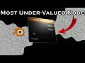 White Noise Node Demystified and Visualized in Blender