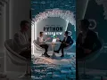 Django Python Interview Question 2024