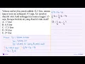 Volume ember jika penuh adalah 42,5 liter, namun hanya terisi air sebanyak  3 / 5  saja. Air ters...