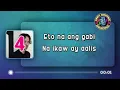 BYE BYE NA - Rico Blanco (KARAOKE Version)
