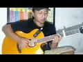 Download Lagu Alip Ba Ta First time create Balinese his original Song with the Crowded of the Neighbour Hood 😄😄😄