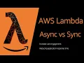 Serverless Webinar - Lambda Async vs Sync Increase User Engagement Reduce App Response Times