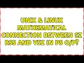 Unix Linux Mathematical connection between SZ RSS and VSZ in ps