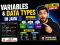 Variables Data Types in Java Java Basics for Beginners Core Java