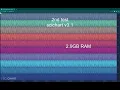 SciChart faster performance and less memory usage vs LightningChart