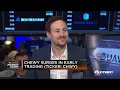 Chewy founder Ryan Cohen on the company s strong IPO