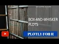 Box and whisker plots using Plotly for R