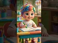 My Daily Routine for Kids Learn Good Habits with Baby Taku World
