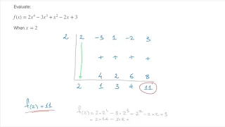 Nested Scheme - Horner s Method