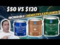 SuperPaint vs Duration vs Emerald Why The 70 Price Gap Really Exists