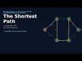 Dijkstra s Algorithm Finding the Shortest Path Animated