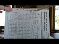 7th grade Brain Dump