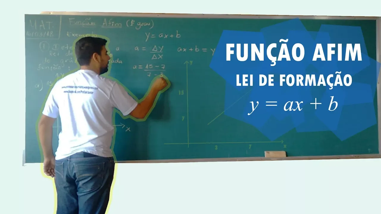FUNÇÃO AFIM (1º GRAU) - Lei de formação do gráfico