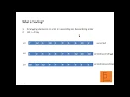 ICSE Computer Applications LIVE Session JAVA Bubble Sort