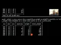 DBMS PRACTICAL - PROJECT 5 PART 2