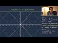 Complex Multiplication and Rotations